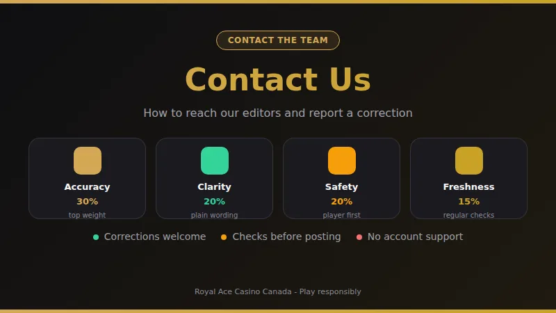 Contact Us
