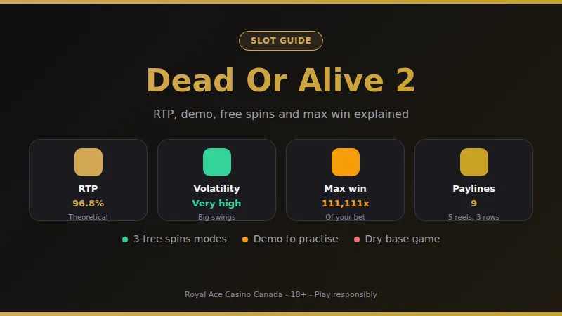 Dead Or Alive 2 - Royal Ace Casino