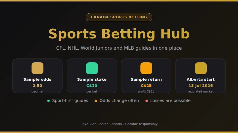 Royal Ace Casino - Sports Betting